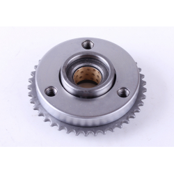 Бендікс - Актив/Дельта/Альфа