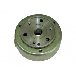 Магнето генератора - Актив