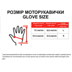Моторукавички чорний+жовтий+блакитний, дитячі, size S ZS04