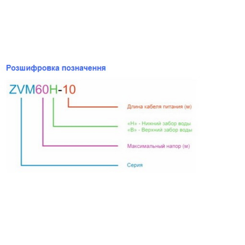 Насос вібраційний Zegor верхній забір ZVM60B-15