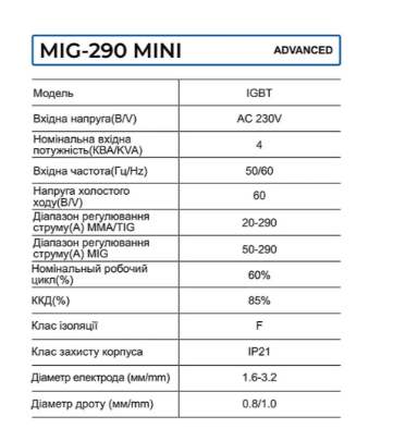Зварювальний інвертор ZEGOR MIG-290 MINI(TIG)
