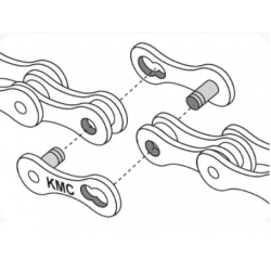 Замок (З'єднання) KMC для ланцюга на гірський велосипед
