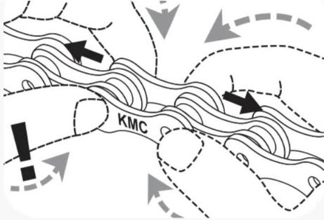 Замок (З'єднання) KMC для ланцюга на гірський велосипед