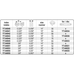 Ланцюг l= 15"/ 38 см (64 ланки) для бензопил YT-84900, YT-84934, шт